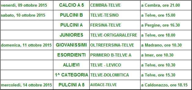 partite fine settimana 11 ottobre